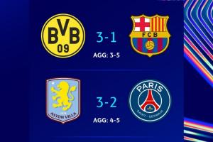 yl7703永利-双双站着死！多特维拉次回合均取胜赢得尊重，皇马拜仁会如何呢？