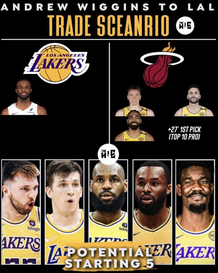 yl7703永利-美媒模拟交易：湖人送出克莱伯+克内克特+文森特+首轮单换威金斯