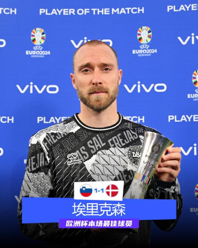 yl7703永利-【欧洲杯】“爱神”头筹扬扎扳平！丹麦1比1斯洛文尼亚