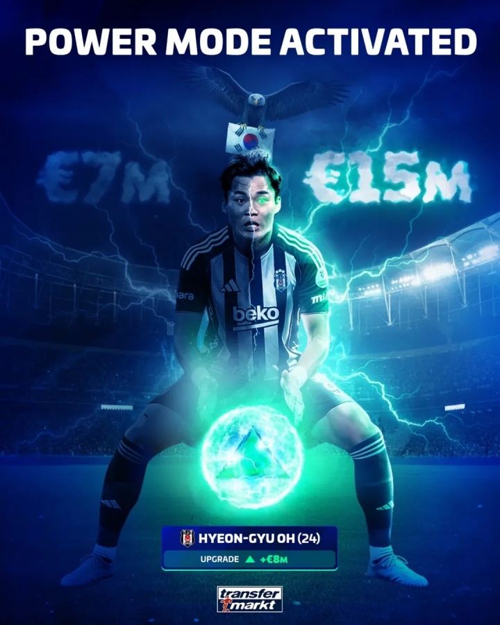 yl7703永利-恐怖的大腿肌肉！24岁吴贤揆身价翻倍至1500万欧，成韩国头号中锋